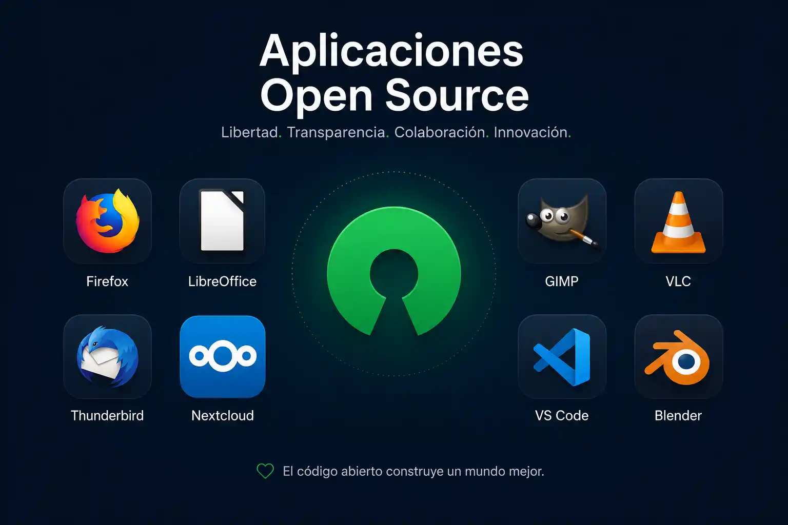 opensourceapp